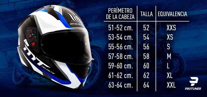 Gu A Para Elegir La Talla Perfecta De Casco De Moto Motoventa